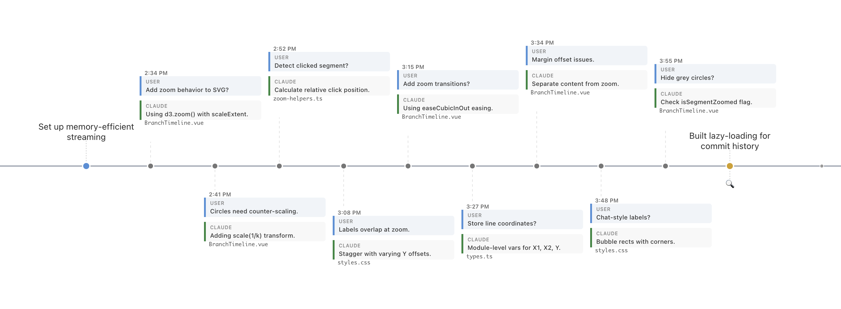 A tweet from Cognition